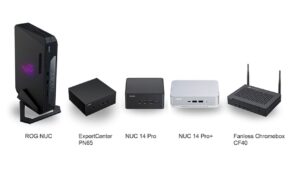 Ultracompact PC 2024