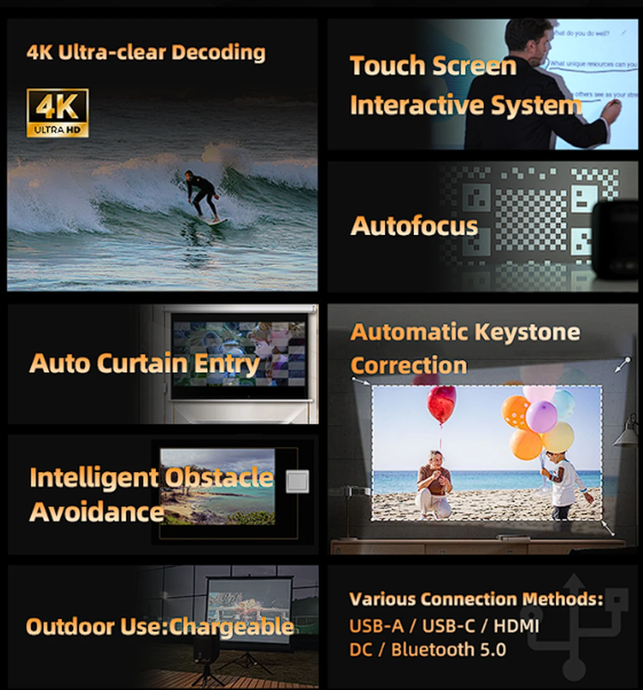 WEJOY V1 Pro 4K projector features
