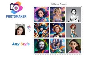 how to create consistent characters using AI image generators