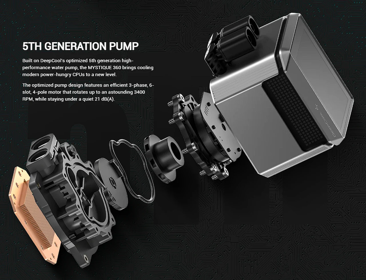 DeepCool MYSTIQUE all-in-one liquid CPU cooler series unveiled - Geeky ...