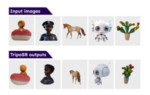 AI image to 3D model generator