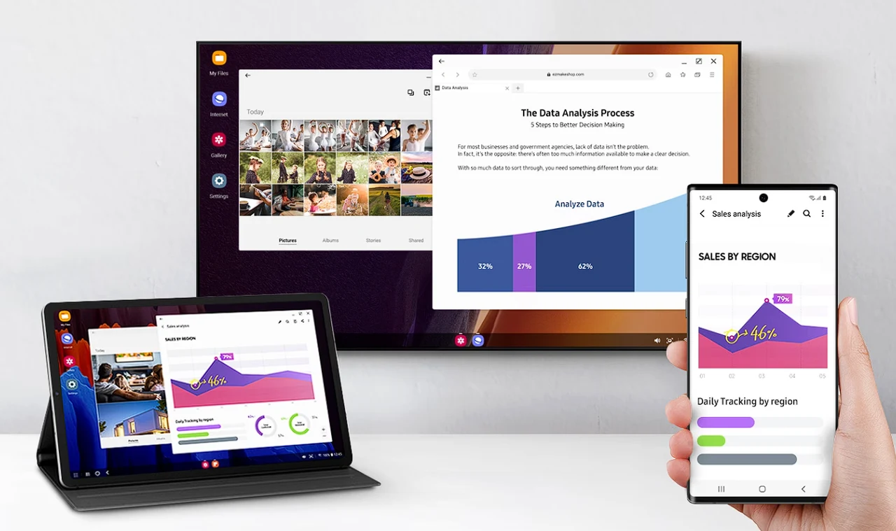 Samsung Dex