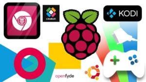 an overview of Raspberry Pi operating systems