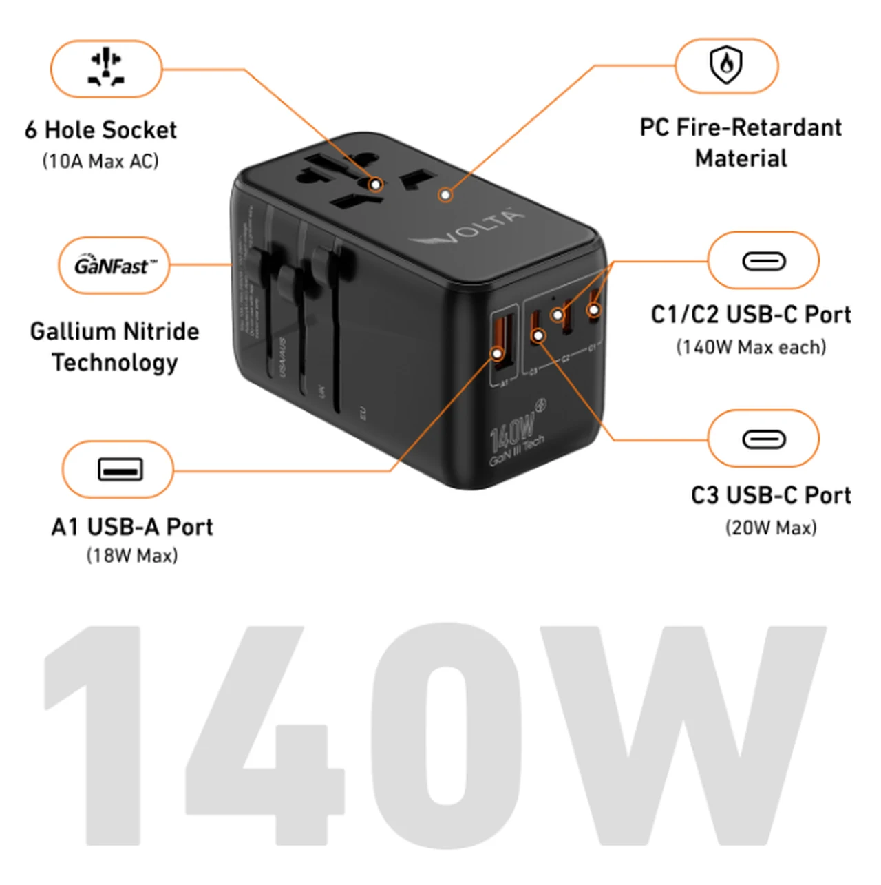 140W charger