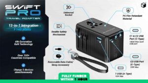 Swift Pro 140W Travel Adapter