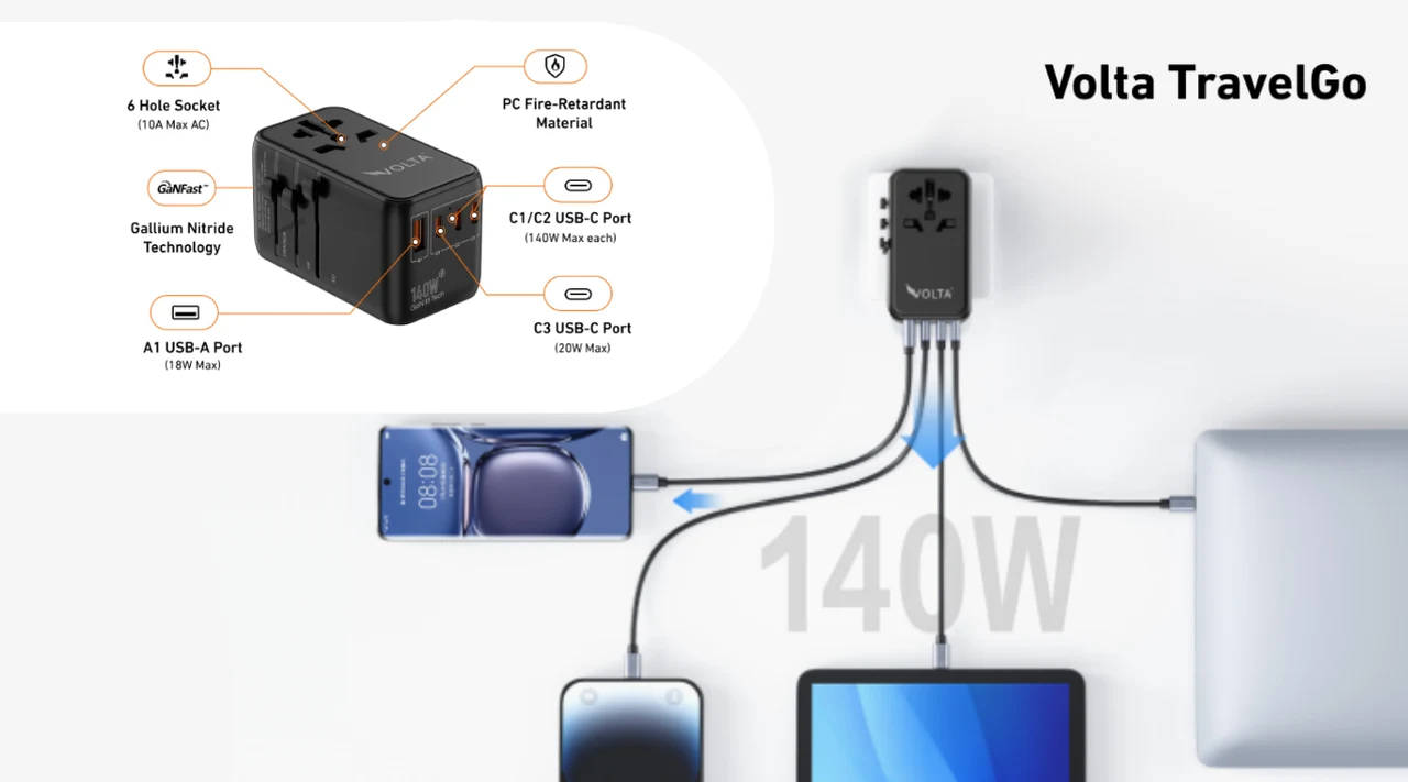 VOLTA TravelGo 140W USB charger 2024