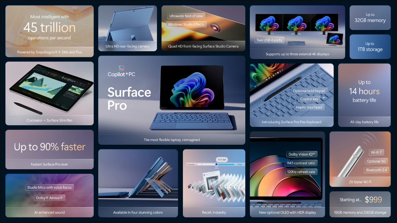 Microsoft 2024 Surface Pro AI Copilot PC features
