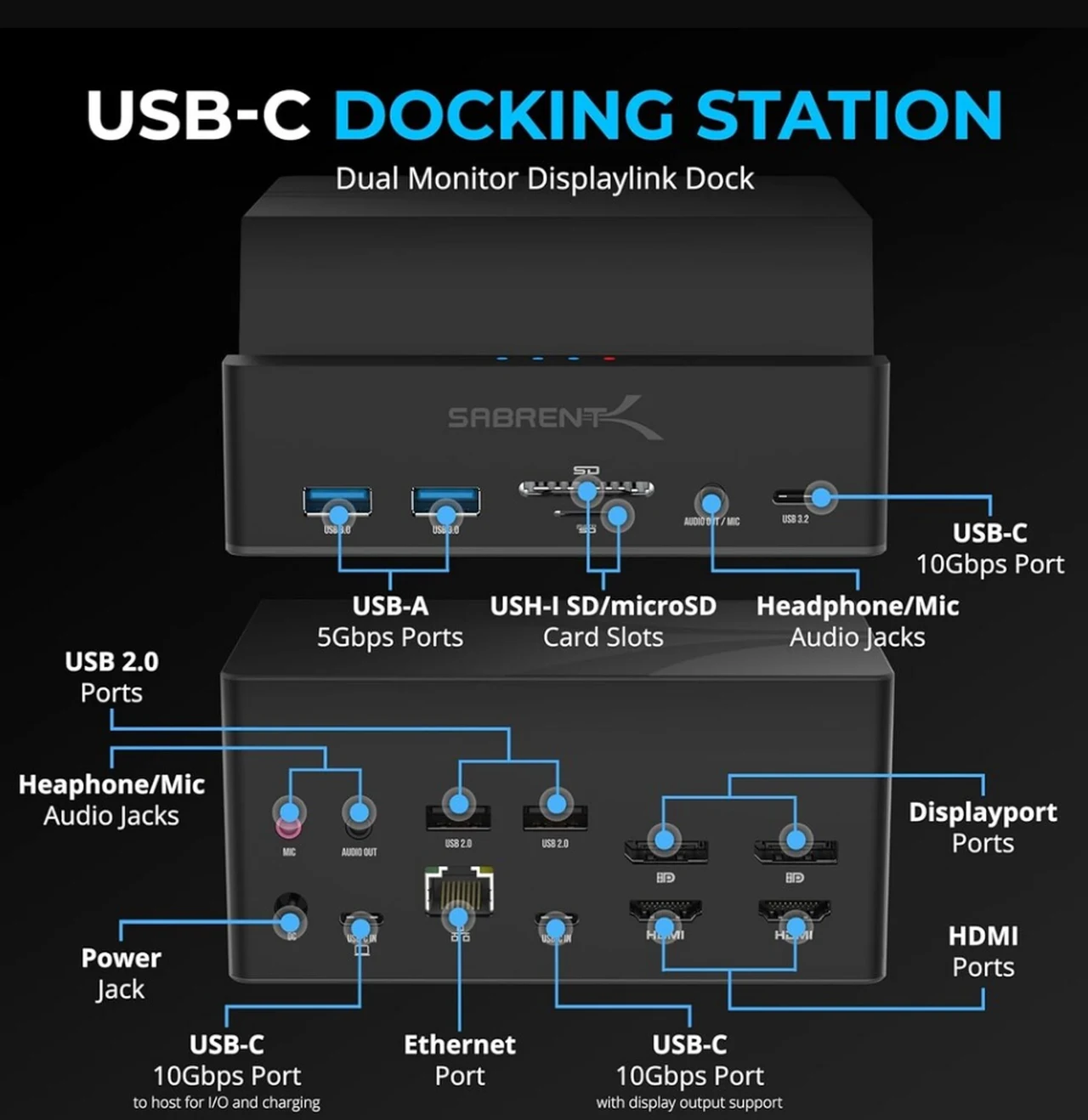 Sabrent USB-C docking station connectivity