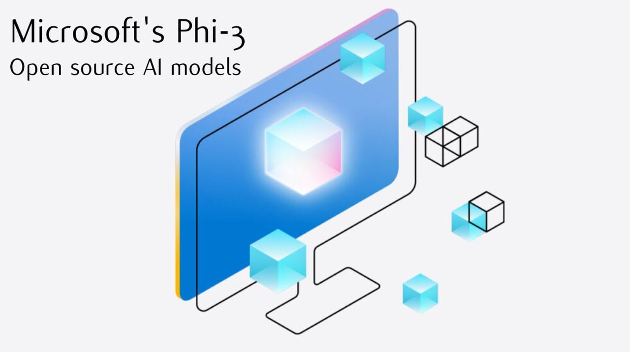 open source Phi-3 AI Models