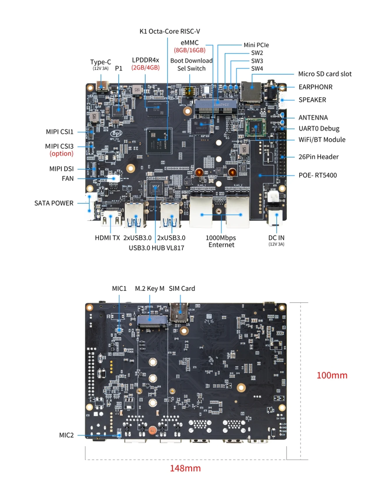 Banana Pi BPI-F3 components