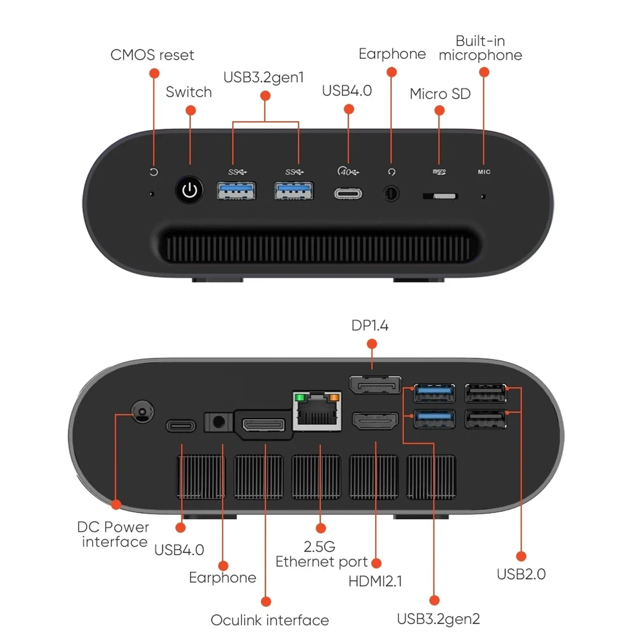 Topton D11 connections