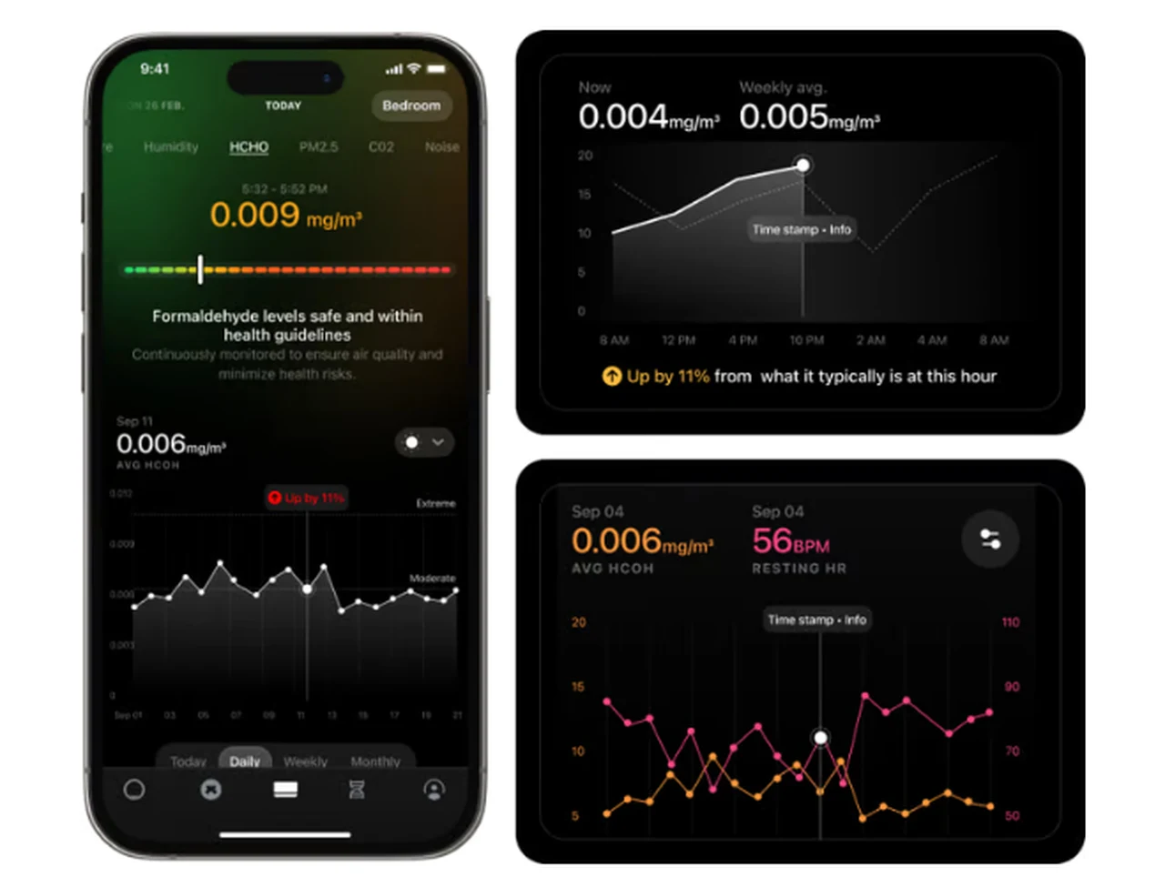 Ultrahuman Home companion app