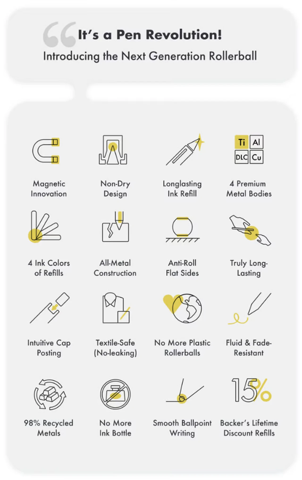 stilform FLOW pen features