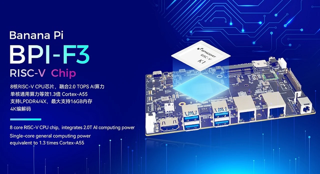 Building a NAS using a RISC-V BPI-F3 OpenMediaVault