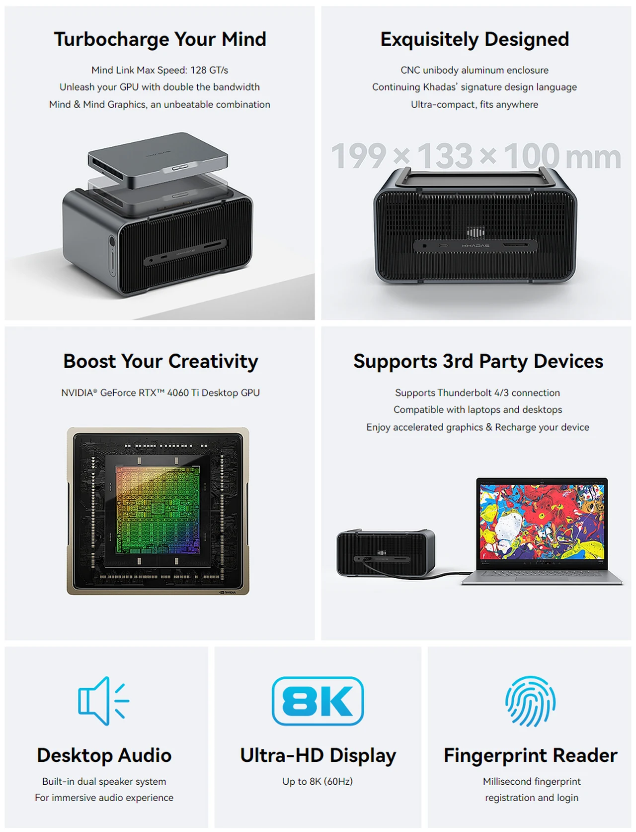 Graphics eGPU Module features