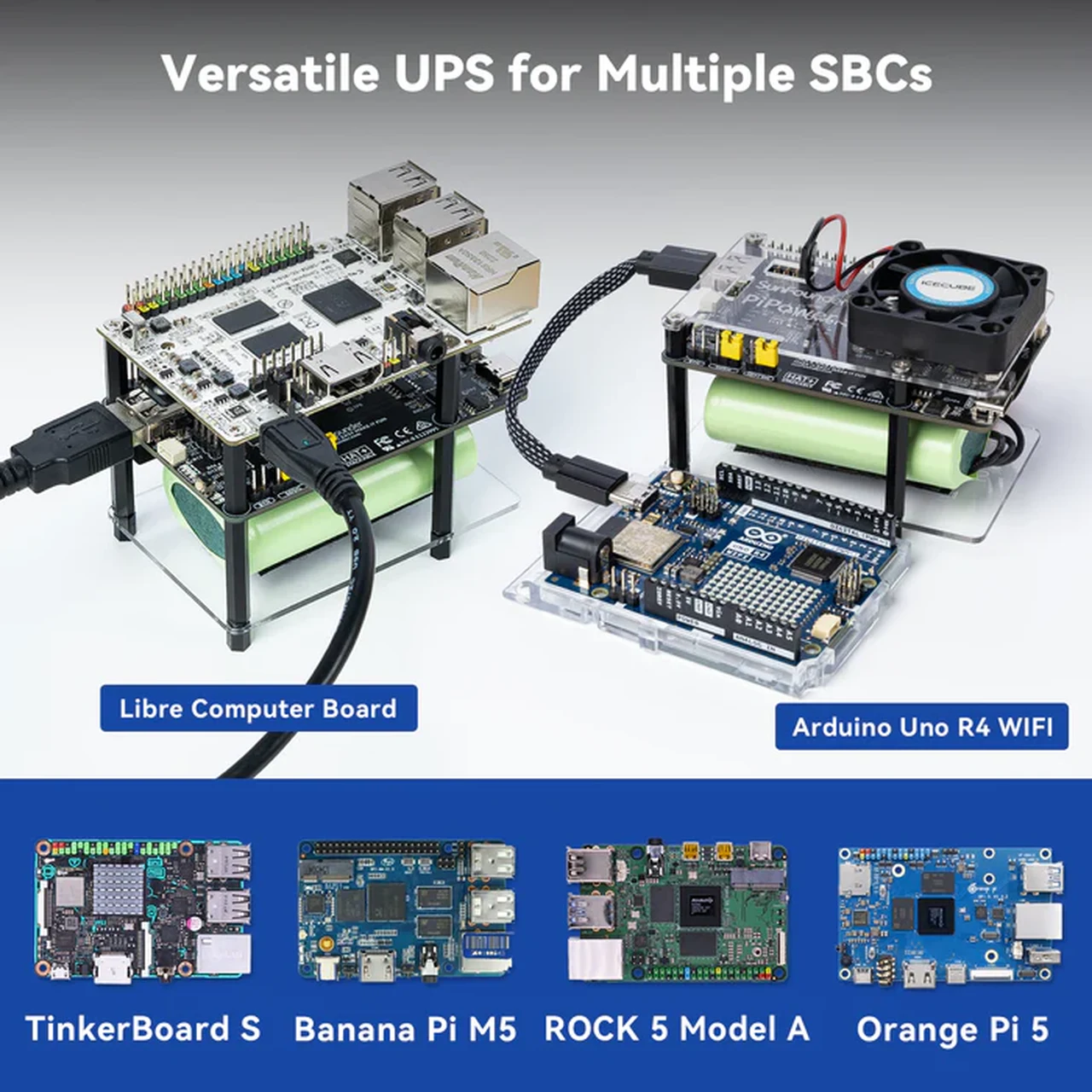 PiPower 3 SBC UPS