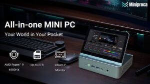 mini PC with flip up display