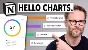 Notion Charts