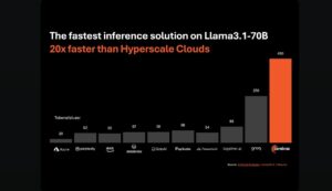 fast AI Inference from Cerebras