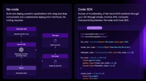 AI Automations with ChatGPT o1 Series and RAG using Vector Shift