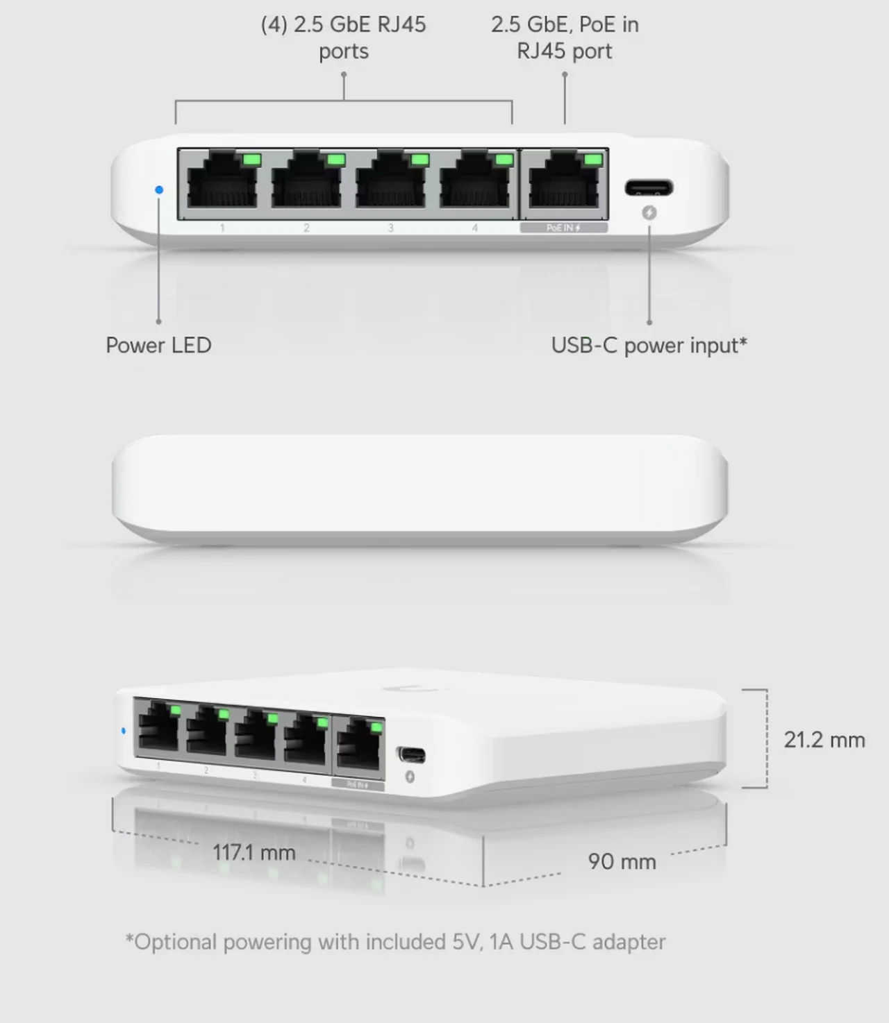 UniFi 2.5GbE Flex Mini Switch connections