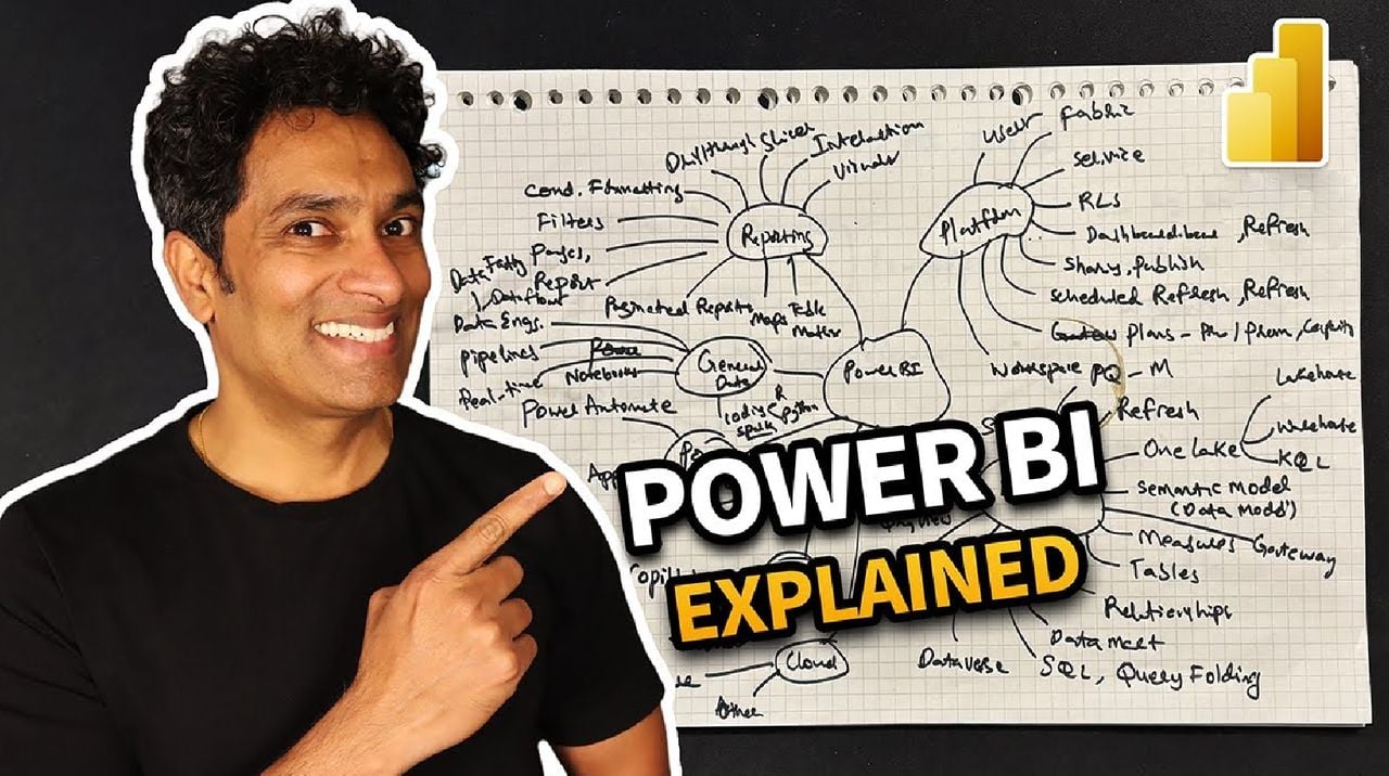 how to use Power BI like a Pro