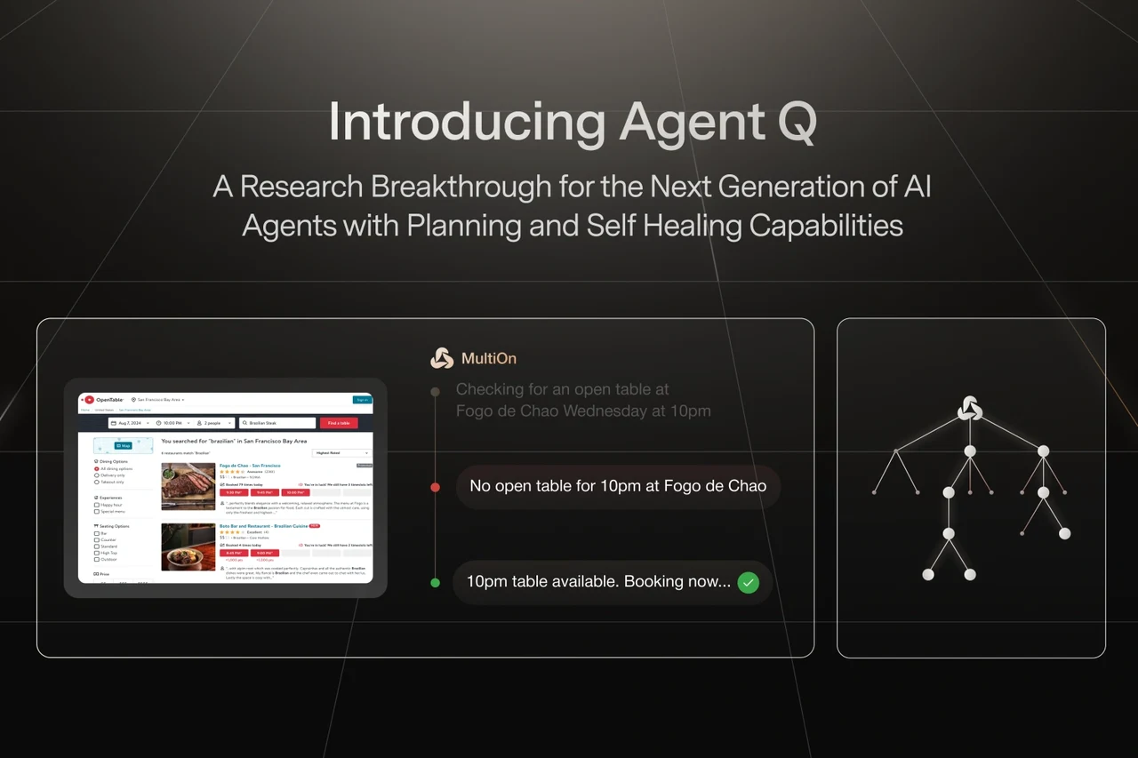 Agent-Q Autonomous Self-Operating PC 2024