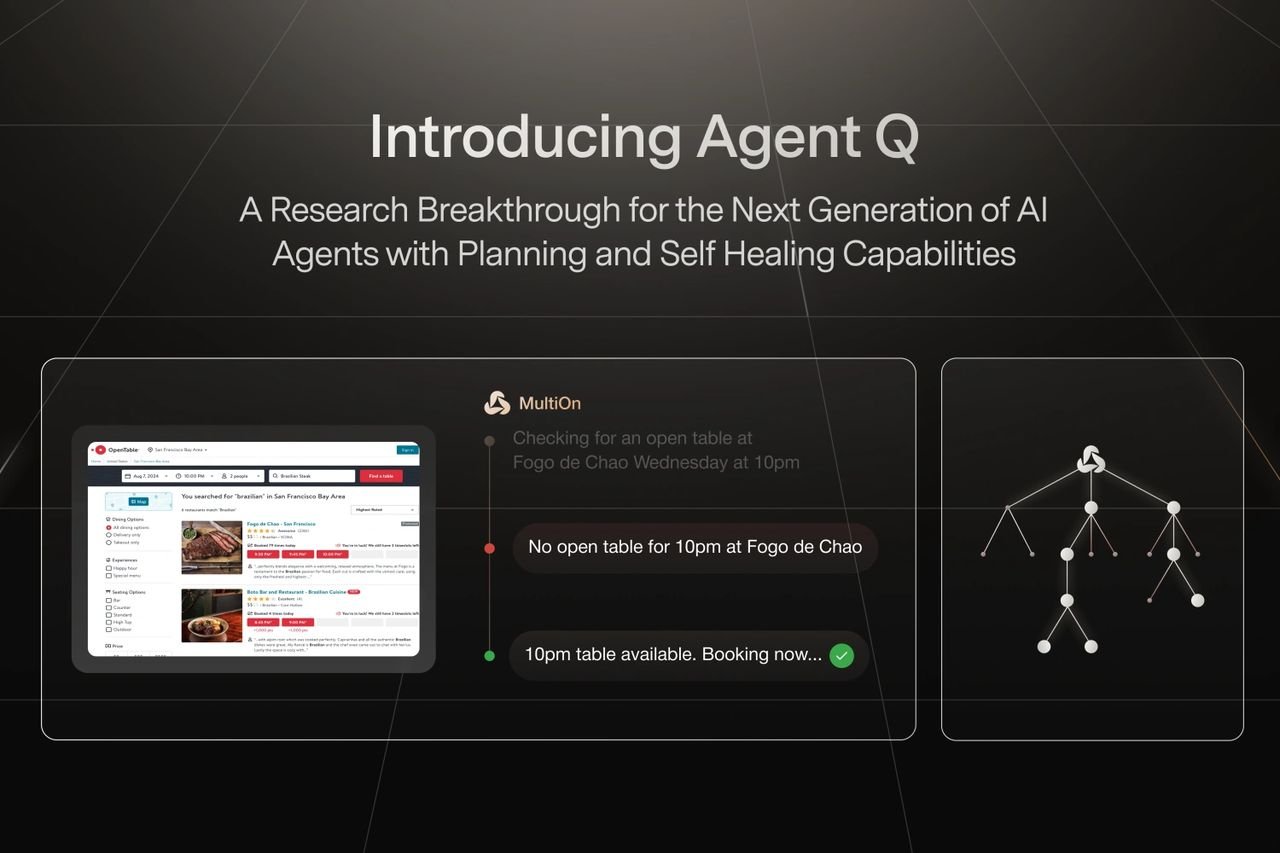 Agent-Q Self-Operating Computer 2024