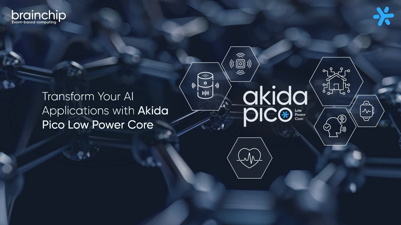 BrainChip Akida Pico