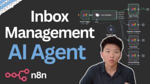 Inbox Management AI No Code