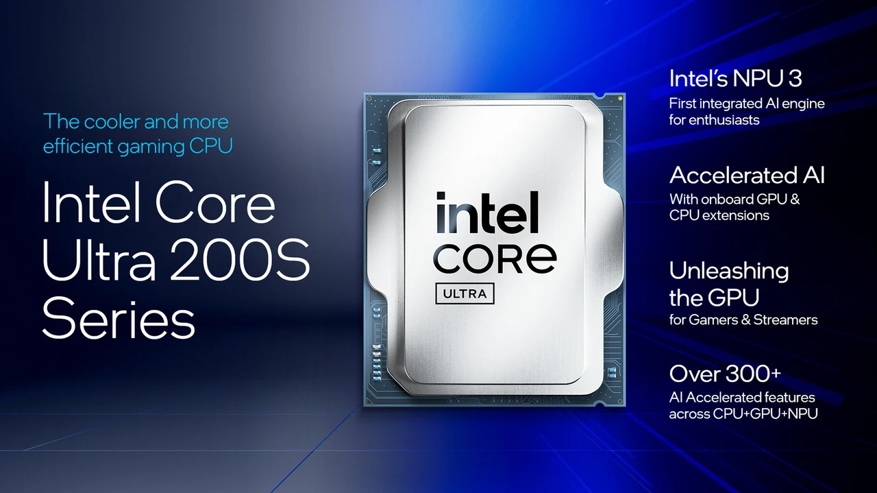 Intel Core Ultra 200S CPUs