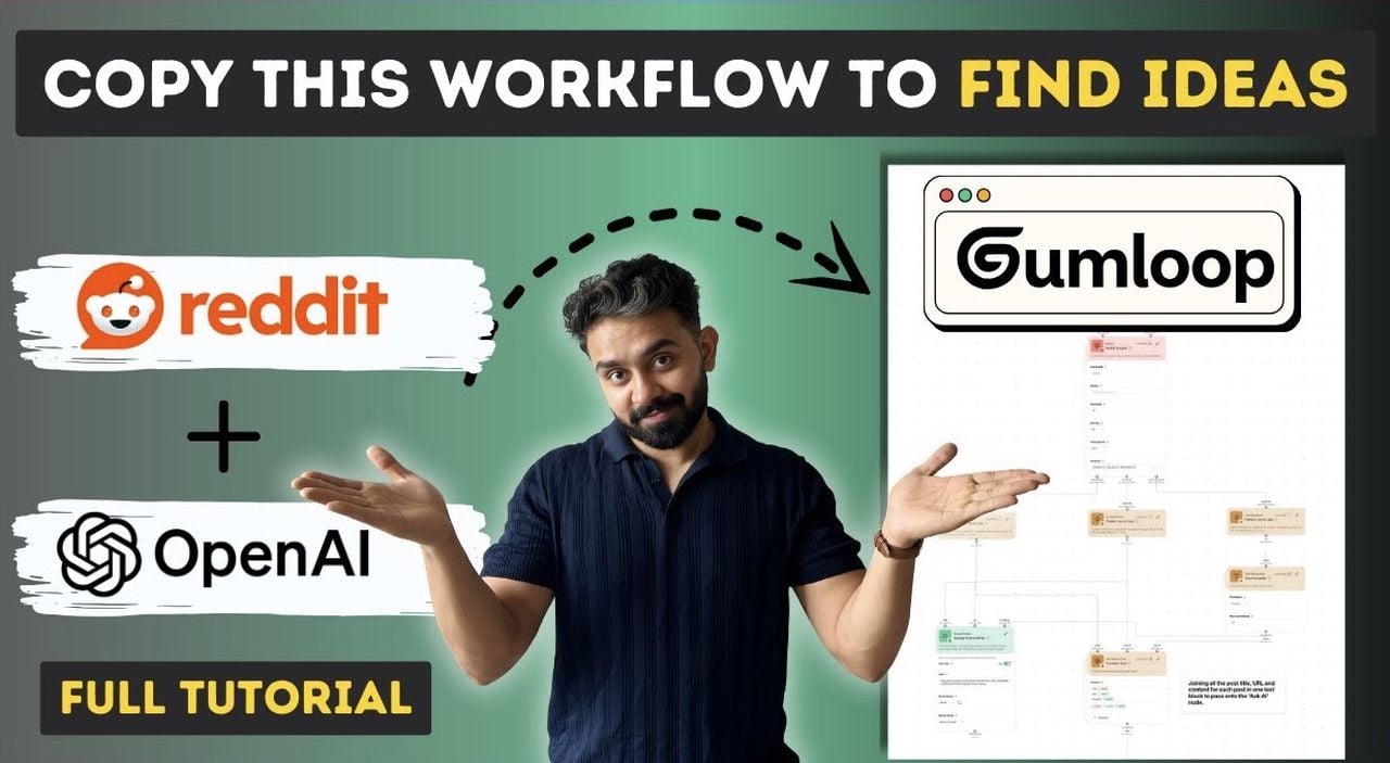 Reddit and AI The Ultimate Startup Idea Generator