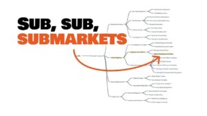 Unlock Startup Success: Discover Endless Ideas with This Method