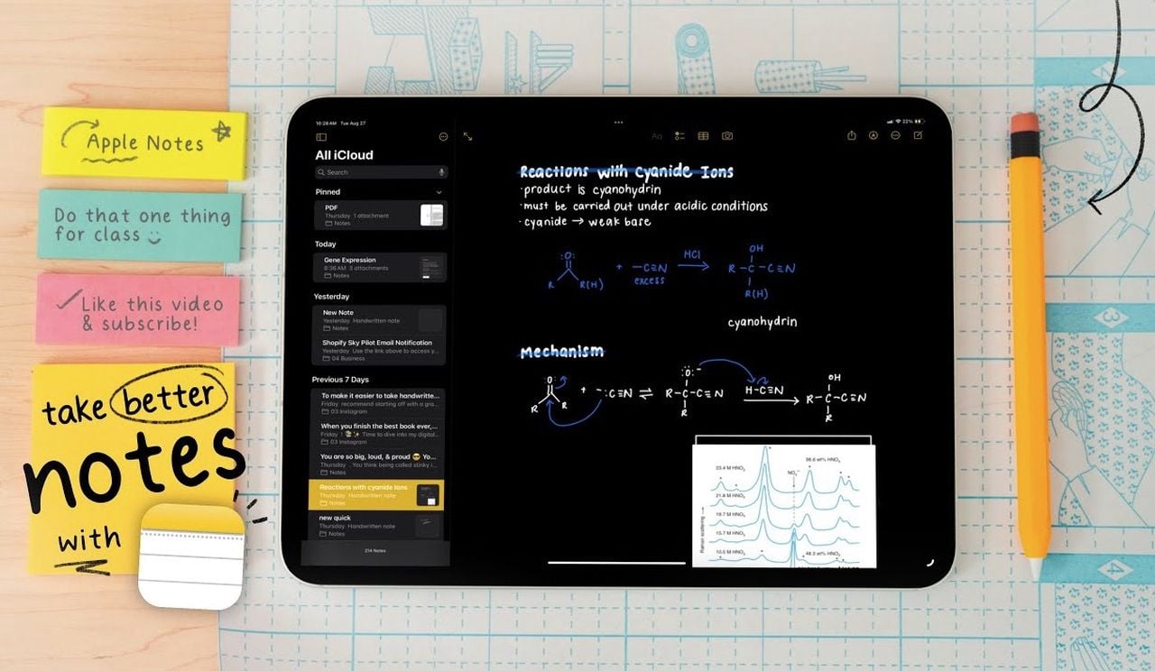 Guide to Using Apple Notes for Organization and Collaboration