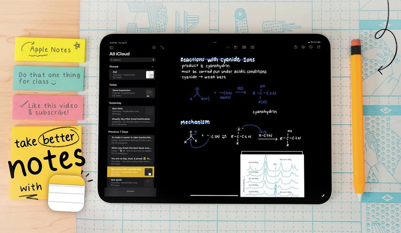 Apple Notes Guide to Note-Taking Features