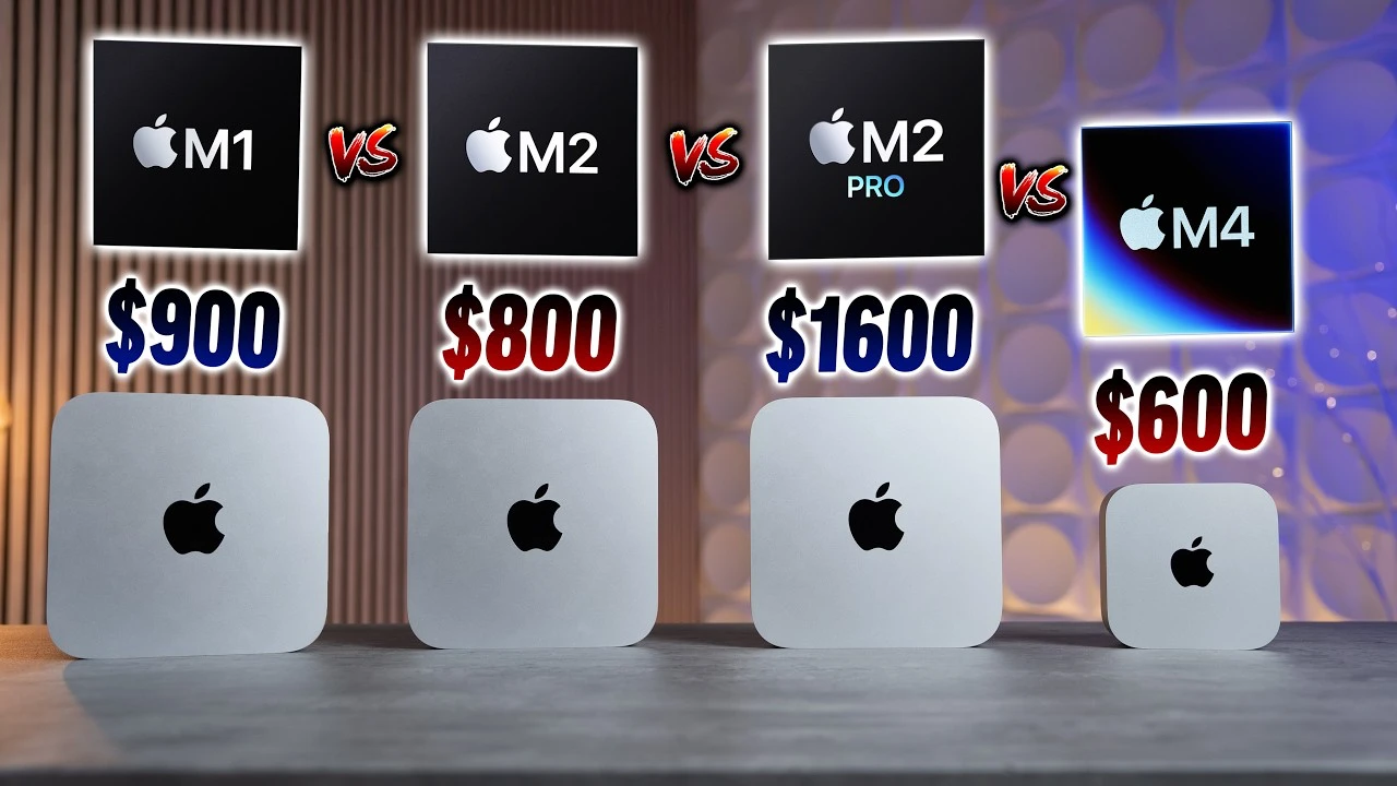 Mac Mini