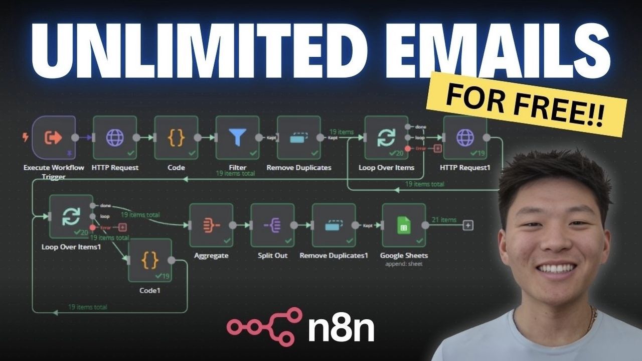 advanced n8n features for email scraping