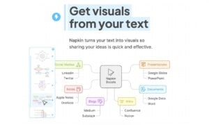 text-to-visual conversion tool