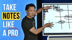 quadrant note-taking system