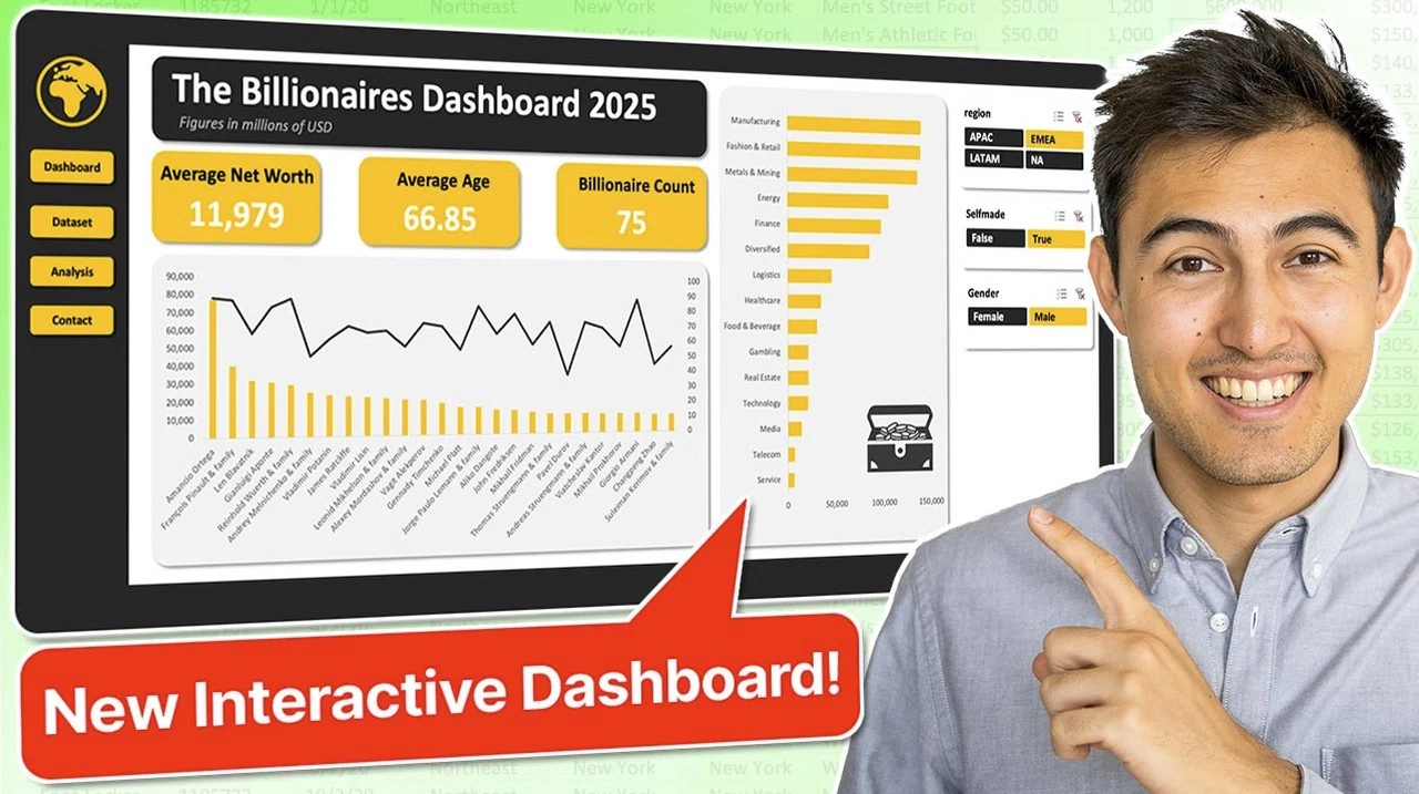 how to create a professional Excel dashboard