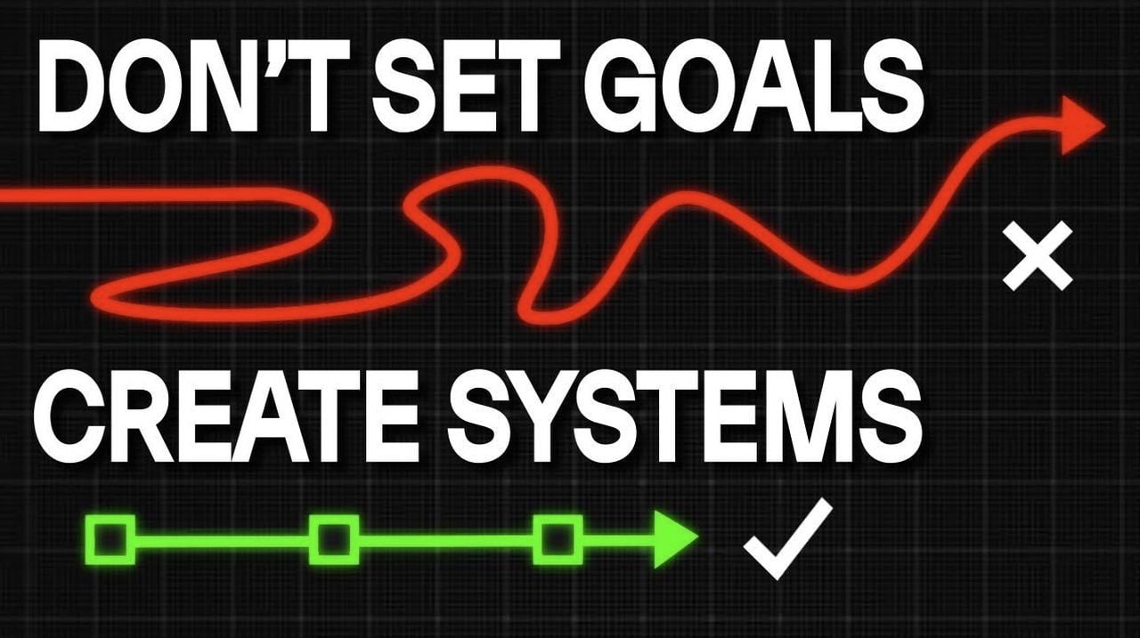 aligning daily actions with goals