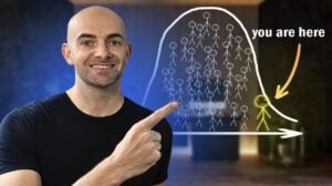 mindset alignment for goals