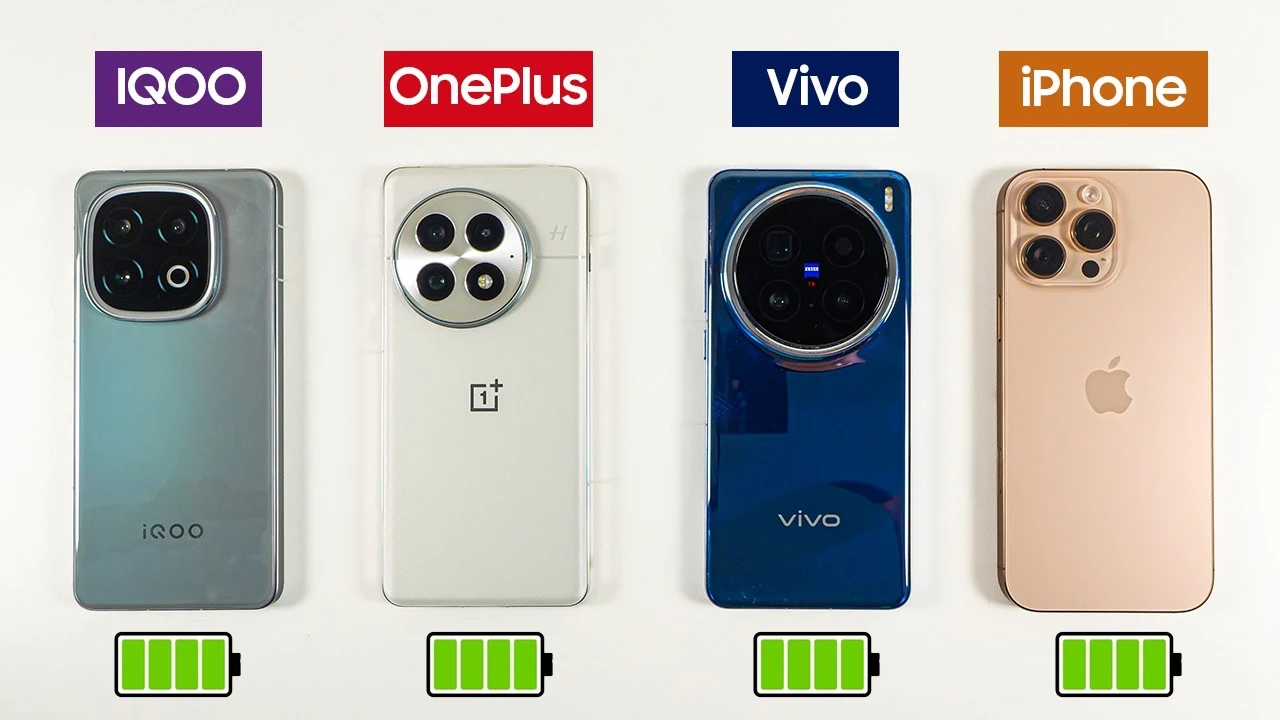 battery life