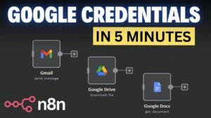 enable Google APIs for n8n automation