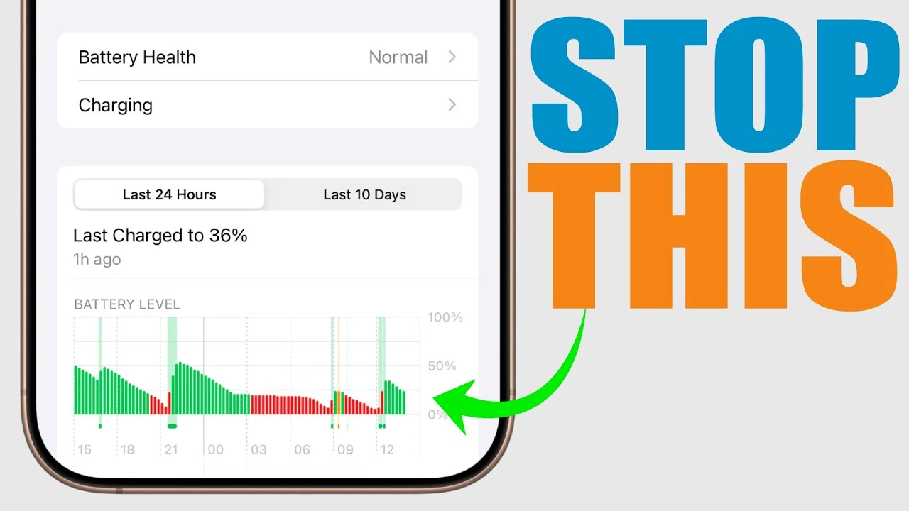 iPhone Battery