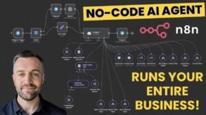 business automation with n8n