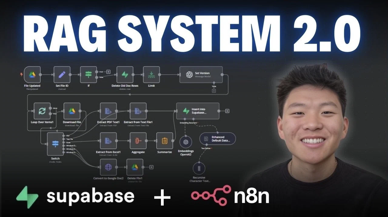 retrieval-augmented generation file management