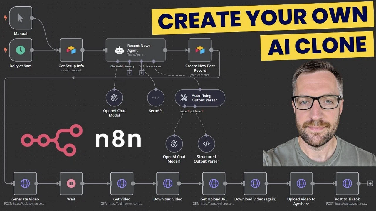 AI avatar creation tools