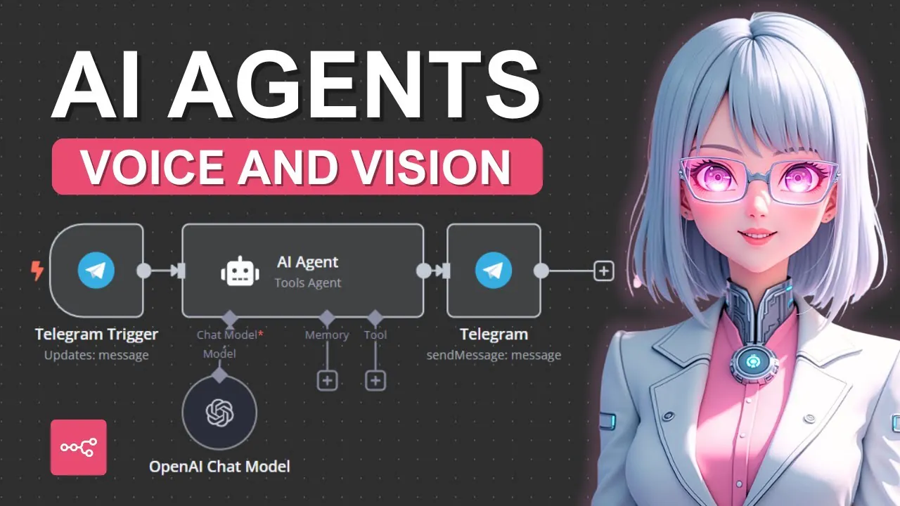 AI agent integrating Telegram, Gmail, and Google Calendar using n8n