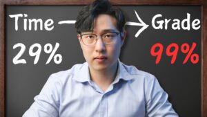 Illustration of the Pareto Principle for prioritizing high-impact tasks